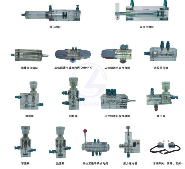 LG-YY18型 透明液壓傳動實訓(xùn)裝置