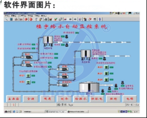 樓宇給排水監(jiān)控系統(tǒng)仿真軟件