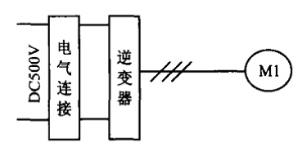 架線式煤礦電機(jī)車(chē)變頻調(diào)速系統(tǒng)實(shí)訓(xùn)裝置