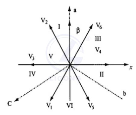 架線式煤礦電機(jī)車(chē)變頻調(diào)速系統(tǒng)實(shí)訓(xùn)裝置