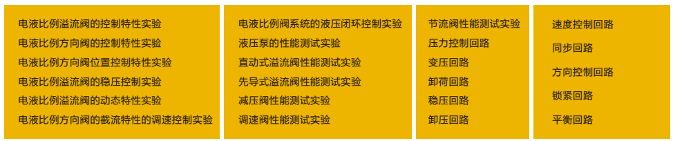 LGJ-SJ54電液比例液壓綜合實(shí)驗(yàn)臺(tái)